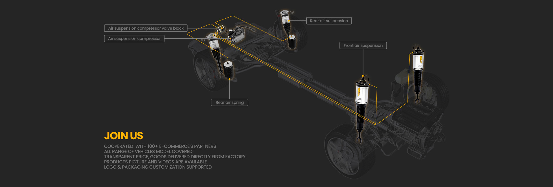 Chất lượng Xe tải không khí mùa xuân Nhà máy